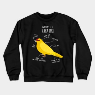 Lutino Kakariki Anatomy Crewneck Sweatshirt